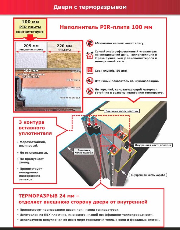 Дверь входная 11 см Isoterma Антик Металл - Металл